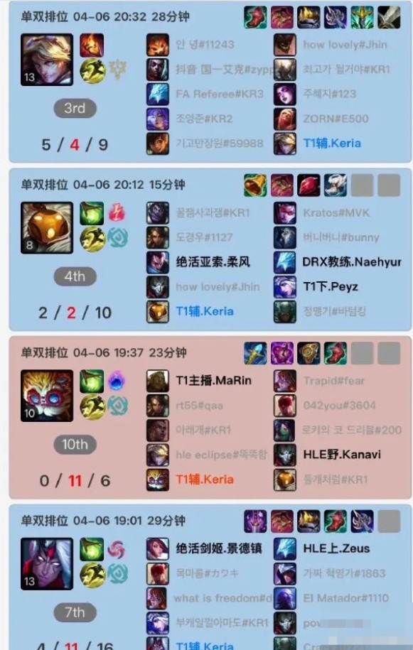 新东西？Keria近期韩服排位掏出了辅助维鲁斯、大头、Ez等英雄