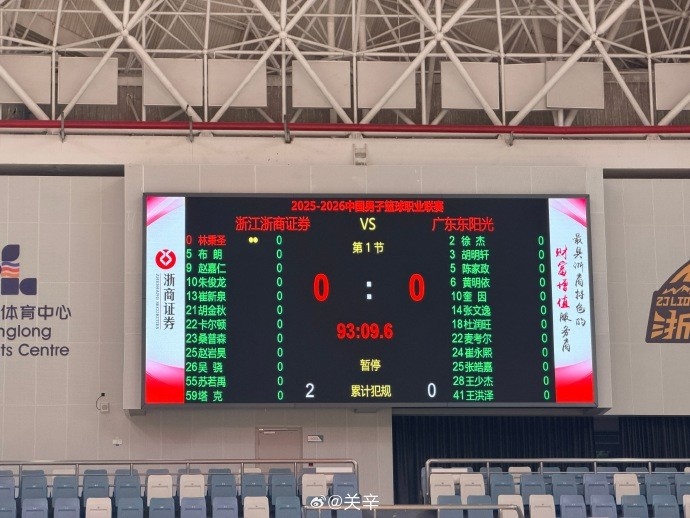 【广厦】广东VS广厦大名单：华南虎双外援对抗广厦4外援 胡金秋胡明轩出战(图1)