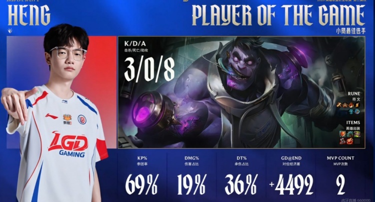 🎮硬拖后期死路一条！Shaoye库奇输出拉满轻松超神 LGD击败OMG