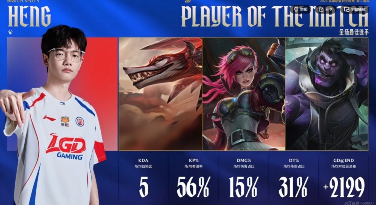 🎮硬拖后期死路一条！Shaoye库奇输出拉满轻松超神 LGD击败OMG