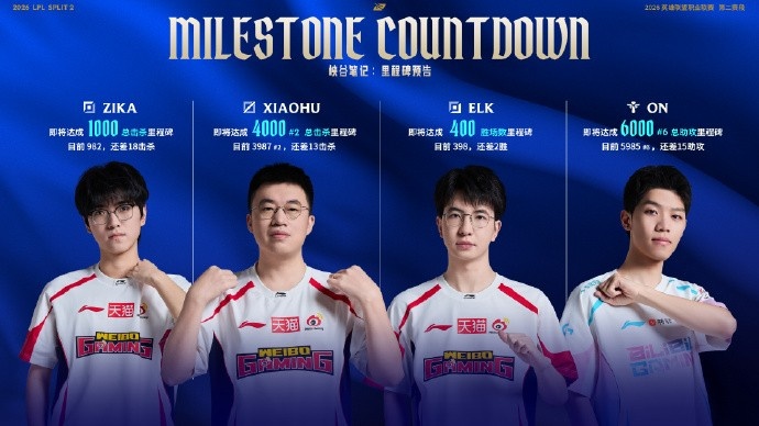 WBGvsBLG赛前数据对比:上单Bin全面领先Zika