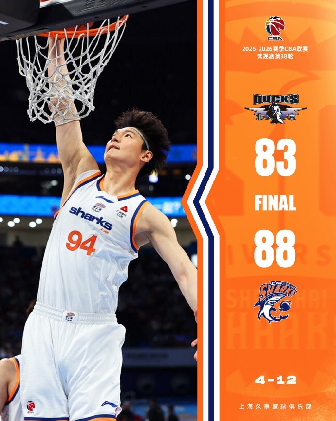 【体育头条】新民晚报:上海男篮,真能圆梦?(图1) 【体育头条】新民晚报:上海男篮,真能圆梦?(图1)