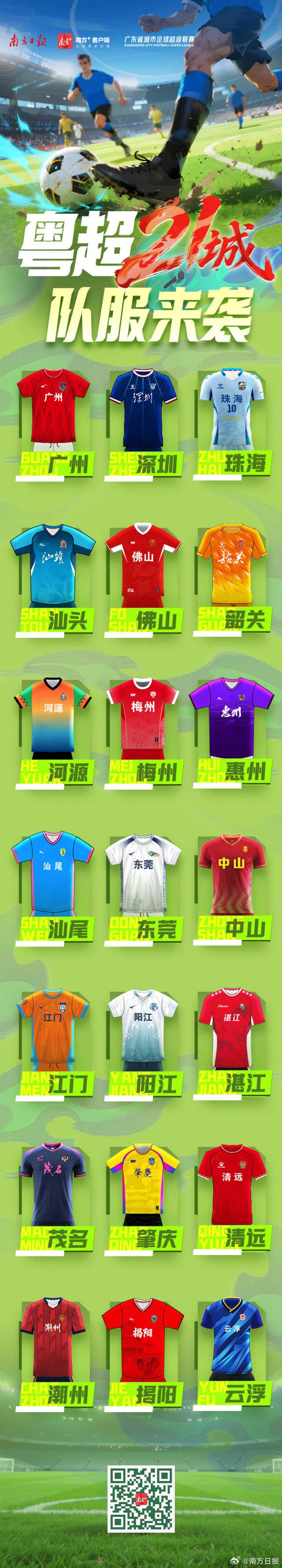 【好看推荐】吧友觉得哪件好看?粤超21队球衣发布,揭幕战广州vs江门(图1) 【好看推荐】吧友觉得哪件好看?粤超21队球衣发布,揭幕战广州vs江门(图1)