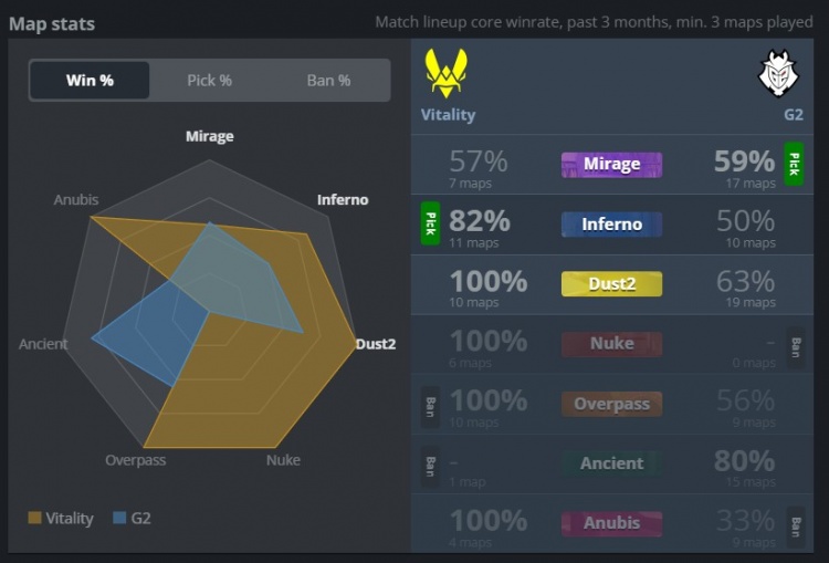 🎮史上最有悬念的让一追二!Zywoo关键三杀挽狂澜 VIT战胜G2