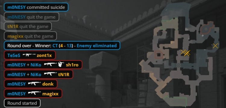 🎮donk打出生涯最差0.3rating 龙哥沙鹰四杀 猎鹰轻松横扫绿龙