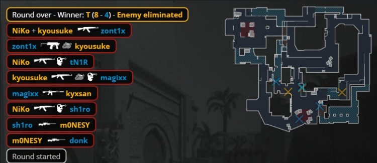 🎮donk打出生涯最差0.3rating 龙哥沙鹰四杀 猎鹰轻松横扫绿龙