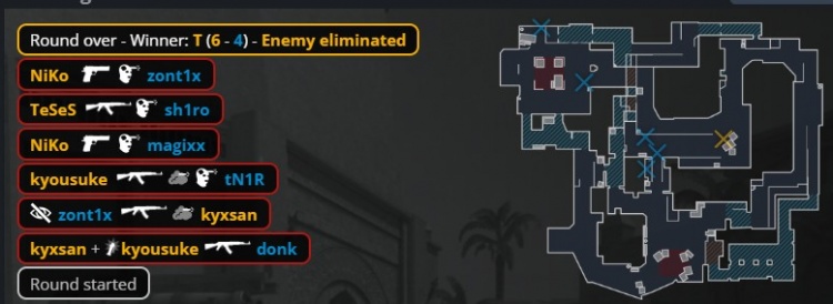 🎮donk打出生涯最差0.3rating 龙哥沙鹰四杀 猎鹰轻松横扫绿龙