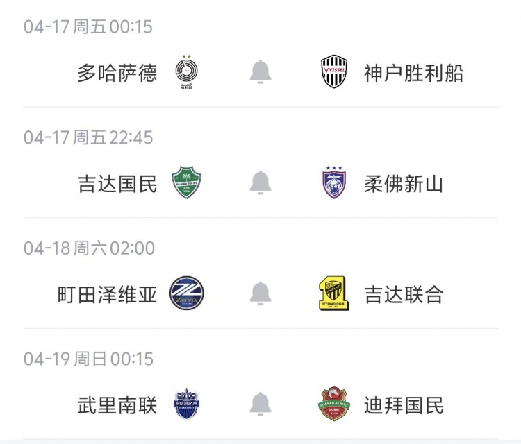 【今日动态】亚冠四分之一决赛对阵出炉：神户对阵多哈萨德，町田对阵吉达联合(图2)