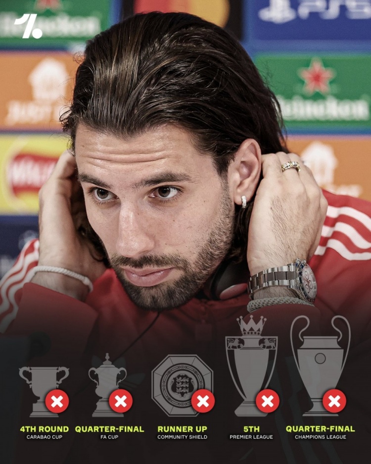 【体育深读】略显苦涩！被巴黎从欧冠中淘汰后，索博职⚽业生涯首次迎来无冠赛季(图2)