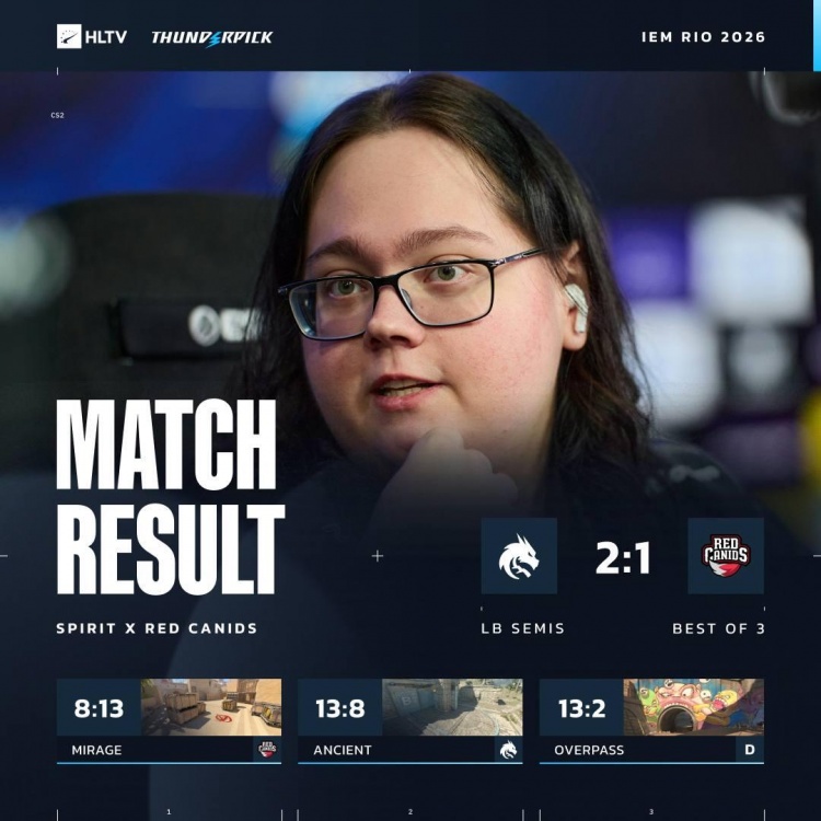 【万博电竞】🎮donk终于等到队友苏醒！zont1x成最大帮手 Spirit艰难击败RC