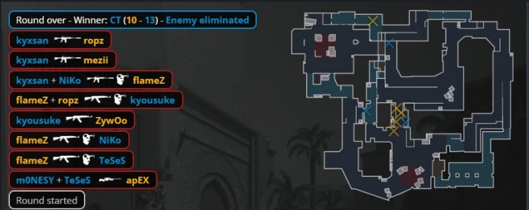 🎮We are Falcons🖐️😫🤚！猎鹰再擒小蜜蜂 晋级IEM四强