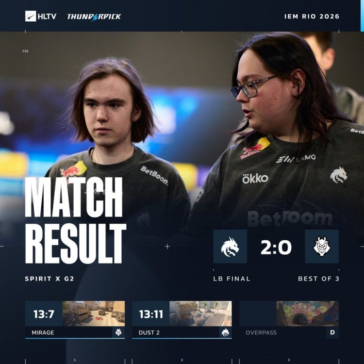 【万博电竞】🎮donk带病作战33杀 tN1R狂轰39杀 绿龙横扫G2 晋级IEM淘汰赛