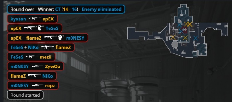 🎮We are Falcons🖐️😫🤚！猎鹰再擒小蜜蜂 晋级IEM四强