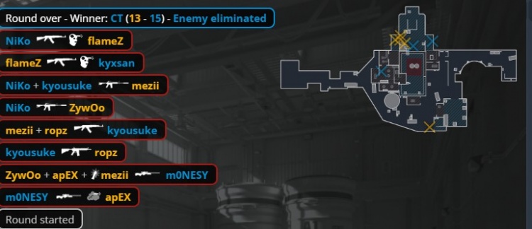 🎮We are Falcons🖐️😫🤚！猎鹰再擒小蜜蜂 晋级IEM四强