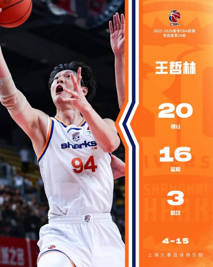 【推荐】王哲林最近为什么这么猛(图4)