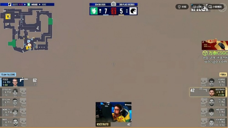 🎮Kyxsan最后一舞谢幕！NiKo找回状态 Falcons击败黑豹拿下季军