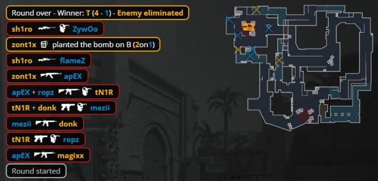 🎮还要少爷杀几个？tN1R难挽狂澜 ropz轰29杀 小蜜蜂加时赢图一