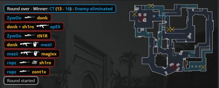 🎮还要少爷杀几个？tN1R难挽狂澜 ropz轰29杀 小蜜蜂加时赢图一