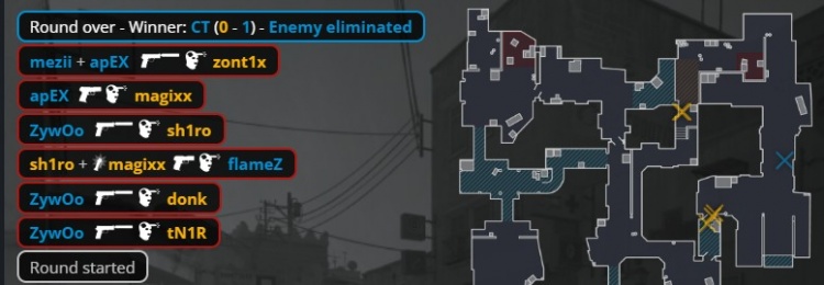 🎮发金条了！小蜜蜂横扫绿龙 赢IEM里约冠军 勇夺第二座大满贯