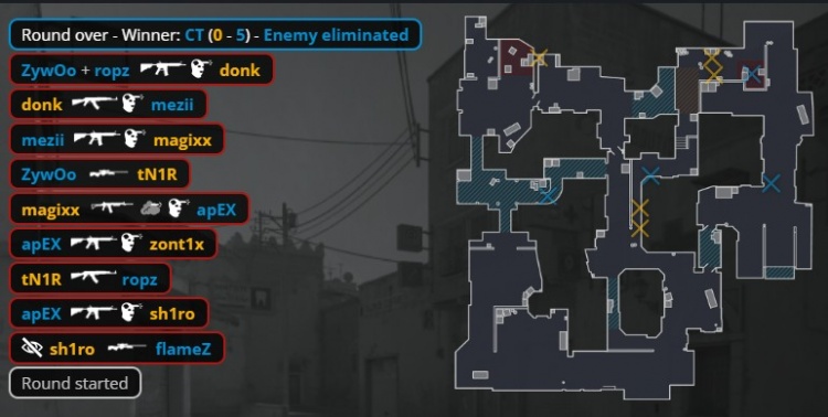 🎮发金条了！小蜜蜂横扫绿龙 赢IEM里约冠军 勇夺第二座大满贯