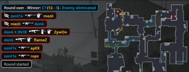 🎮发金条了！小蜜蜂横扫绿龙 赢IEM里约冠军 勇夺第二座大满贯