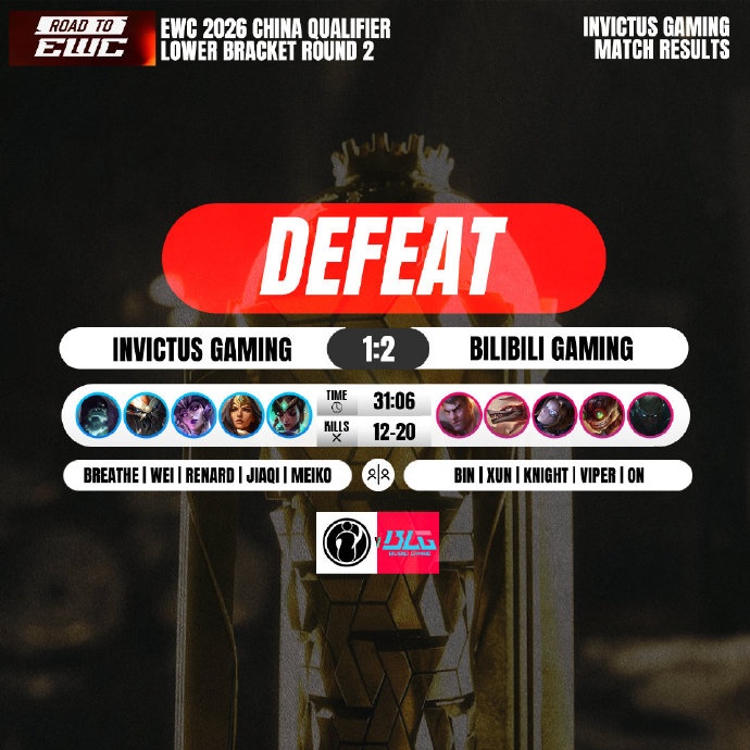 IG热议不敌BLG：放过辅助吧🙏wei和meiko状态不是给这样糟蹋的