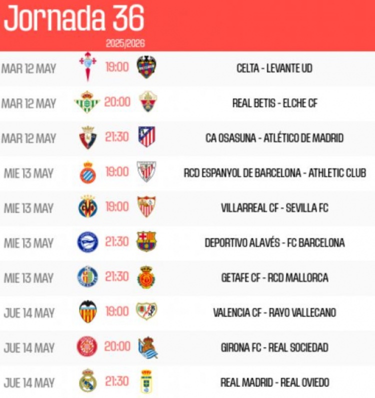 西甲第36轮赛程：巴萨5月14日客战阿拉维斯 皇马15日主战奥维耶多
