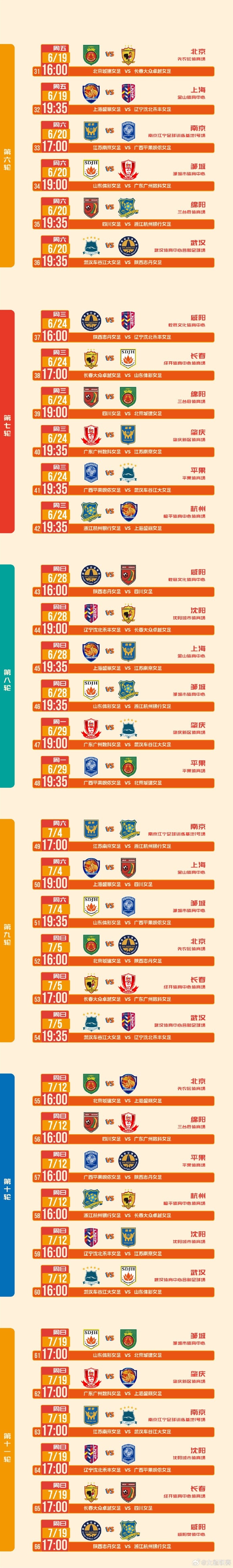 [值得一看]新赛季女超前11轮赛程公布，首场比赛为4月25日16点武汉vs长春(图2)