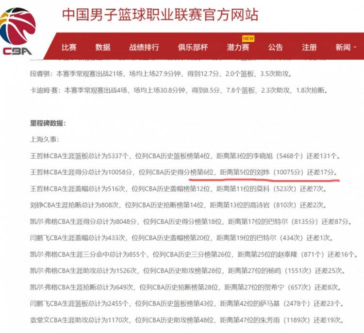 【第一观察】当年CBA✌️“保级赛”的两段江⬅️湖史(图2)