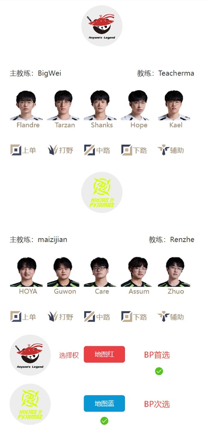 LPL 4月22日首发：WE新打野Tyrion登场，Shanks对位Care