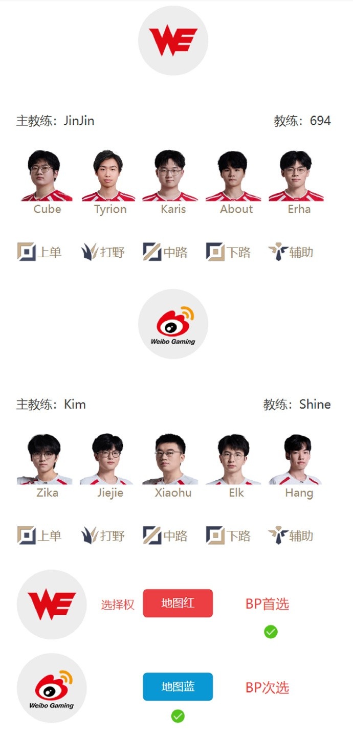 LPL 4月22日首发：WE新打野Tyrion登场，Shanks对位Care