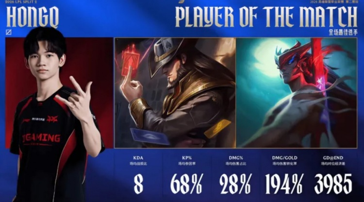 HongQ两局打出场均4000经济差，斩获JDG对阵IG大场MVP