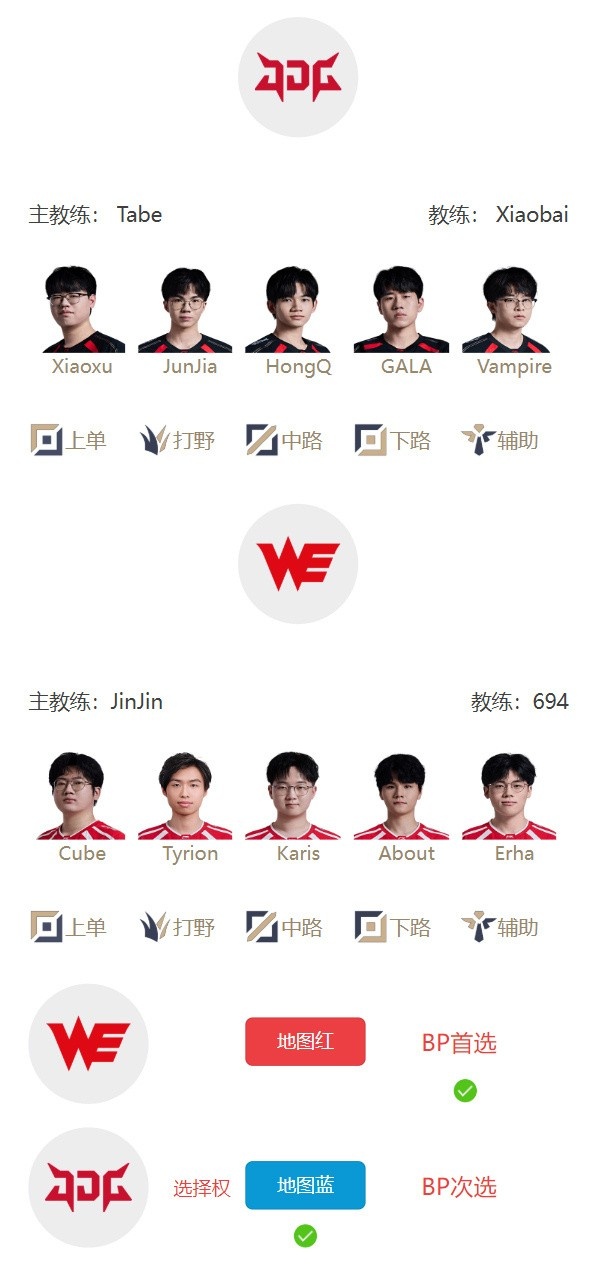 【万博电竞】LPL 4月25日首发：TES面对NIP能否豪取六连胜，Hope对位Elk