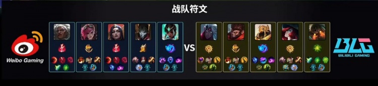 🎮语音到底开没开？物件团Xiaohu&Hang隔岸观火 WBG遭BLG横扫