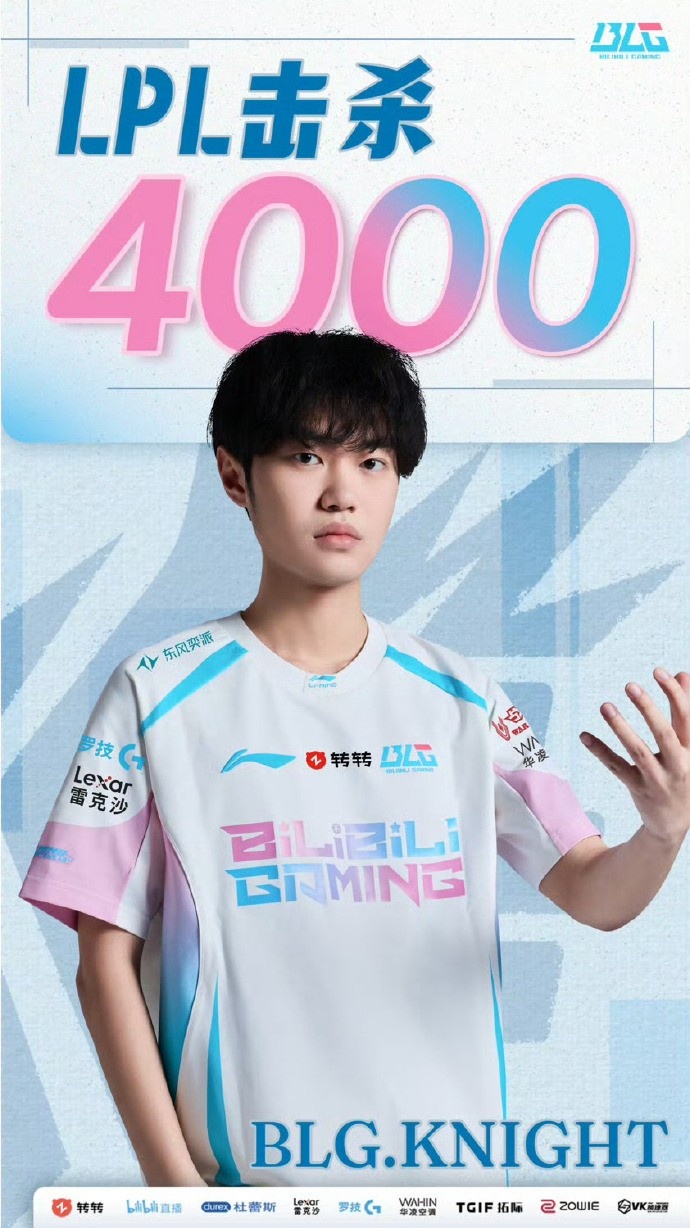 Knight成为LPL最快达成4000击杀成就的选手，比第二名快了193场！【球盟会】