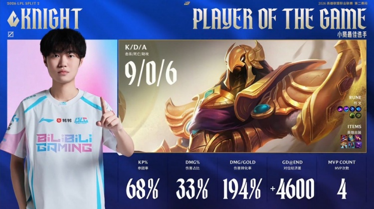 🎮语音到底开没开？物件团Xiaohu&Hang隔岸观火 WBG遭BLG横扫