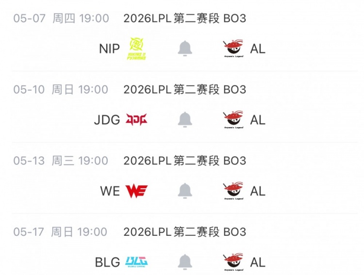 豪取五连胜！AL轻松双杀iG 7胜3负积分榜紧咬第一集团【球盟会】