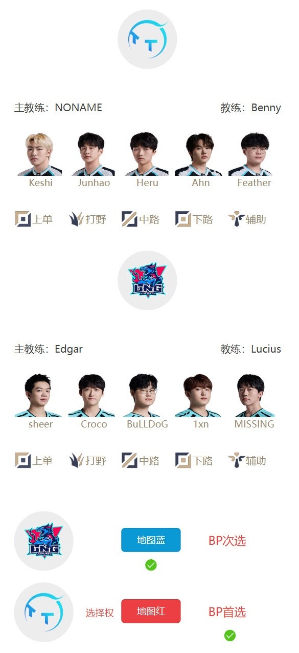 LPL 5月3日首发：Ahn下路对线1xn，第二轮BLG能否复仇NIP