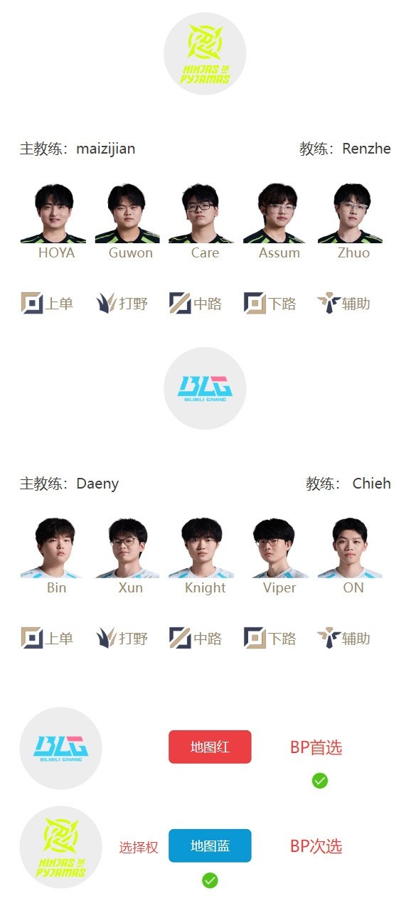 LPL 5月3日首发：Ahn下路对线1xn，第二轮BLG能否复仇NIP