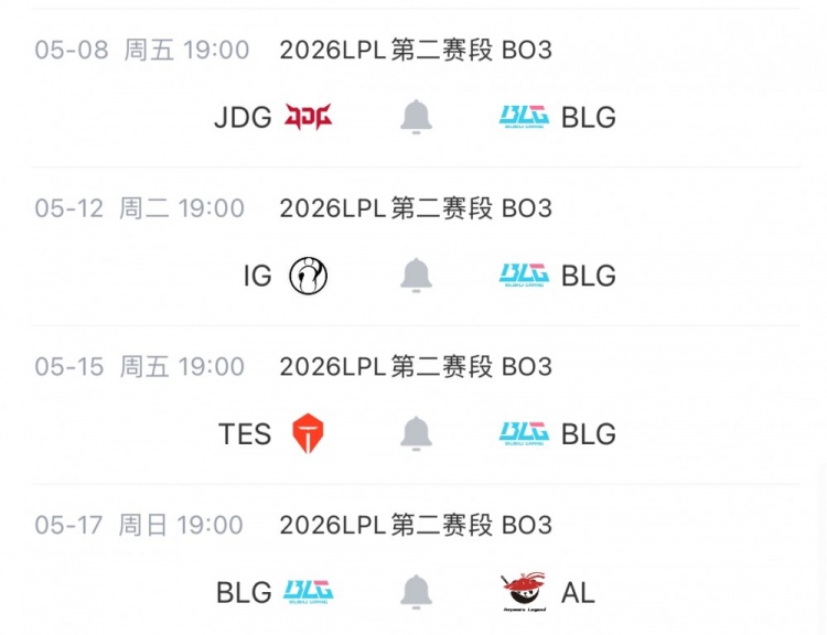 不可阻挡！BLG复仇NIP取三连胜 8胜2负高居登峰头名 后续对阵JDG