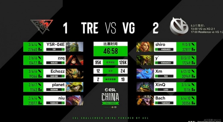 🎮让一追二！echo沙王多次空大 shiro风行接管团战 VG 2-1 RES