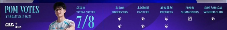 中流砥柱！Xun皇子救世赵信枪出如龙 当选BLG战胜NIP大场POM