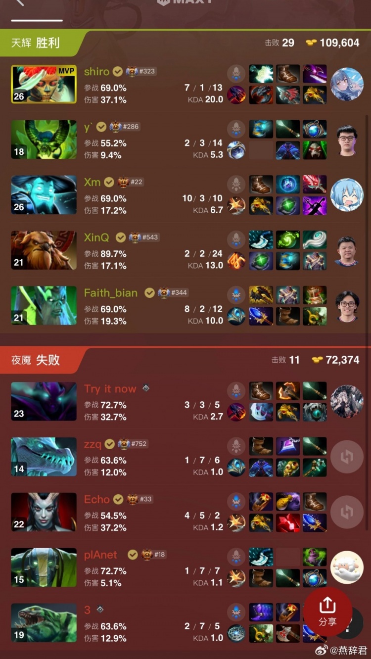 🎮拒绝爆冷！Bach瘟疫法师凶猛斩杀 VG击败RES夺得本次ACL冠军