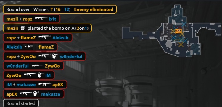 🎮1分够了！小蜜蜂半场1分惊天逆转 狂追12分进加时图一赢NAVI