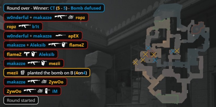 🎮ropz&火仔极致兜底 NAVI被锁11分 小蜜蜂赢下图二拿赛点