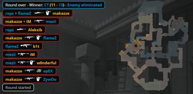 🎮ropz&火仔极致兜底 NAVI被锁11分 小蜜蜂赢下图二拿赛点