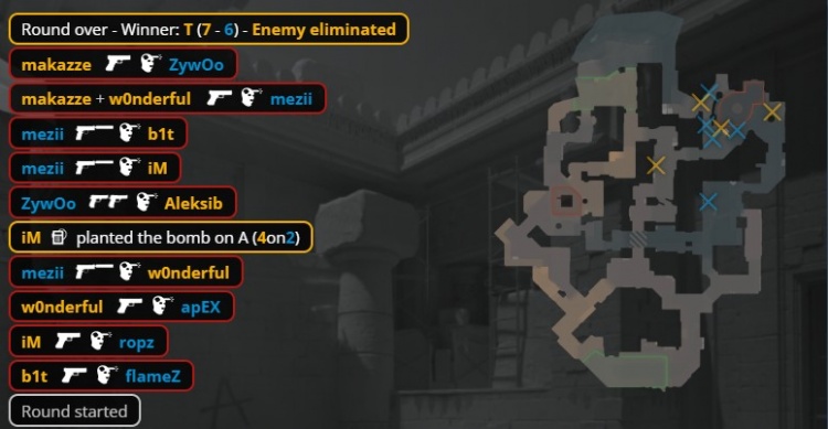 🎮ropz&火仔极致兜底 NAVI被锁11分 小蜜蜂赢下图二拿赛点