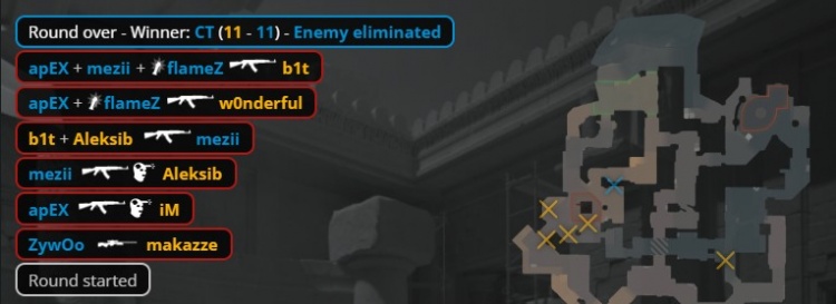 🎮ropz&火仔极致兜底 NAVI被锁11分 小蜜蜂赢下图二拿赛点