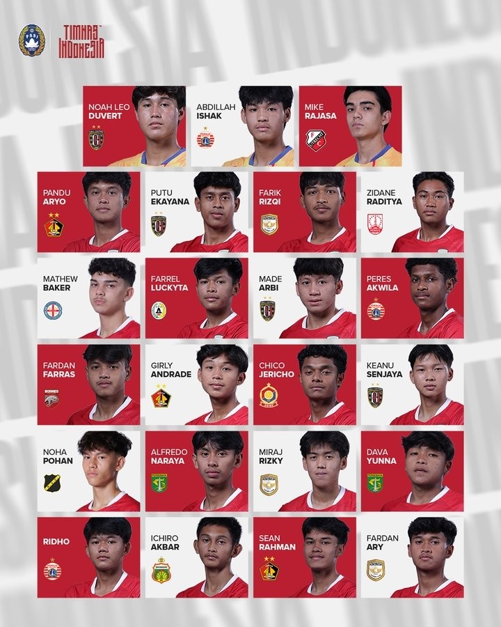 马德兴介绍U17国足对手印尼：整队打国内U18联赛，3名归化助阵