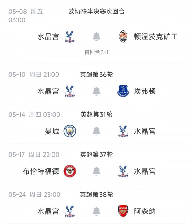 争冠争六我都管！水晶宫将先后战城枪2队，自己保级无忧+欧协争冠